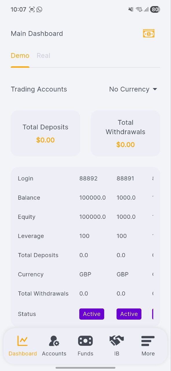 CRM Central mobile app — Dashboard